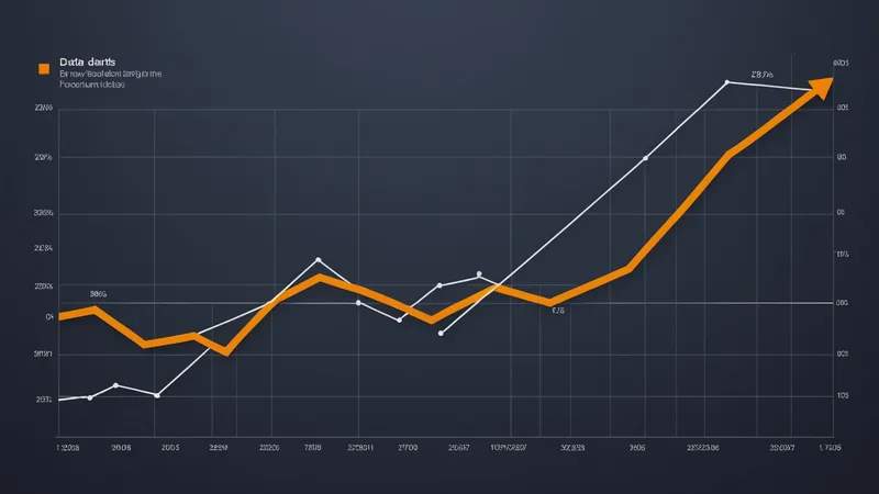 Two demand forecast curves — POS-only lagging versus signal-enhanced leading